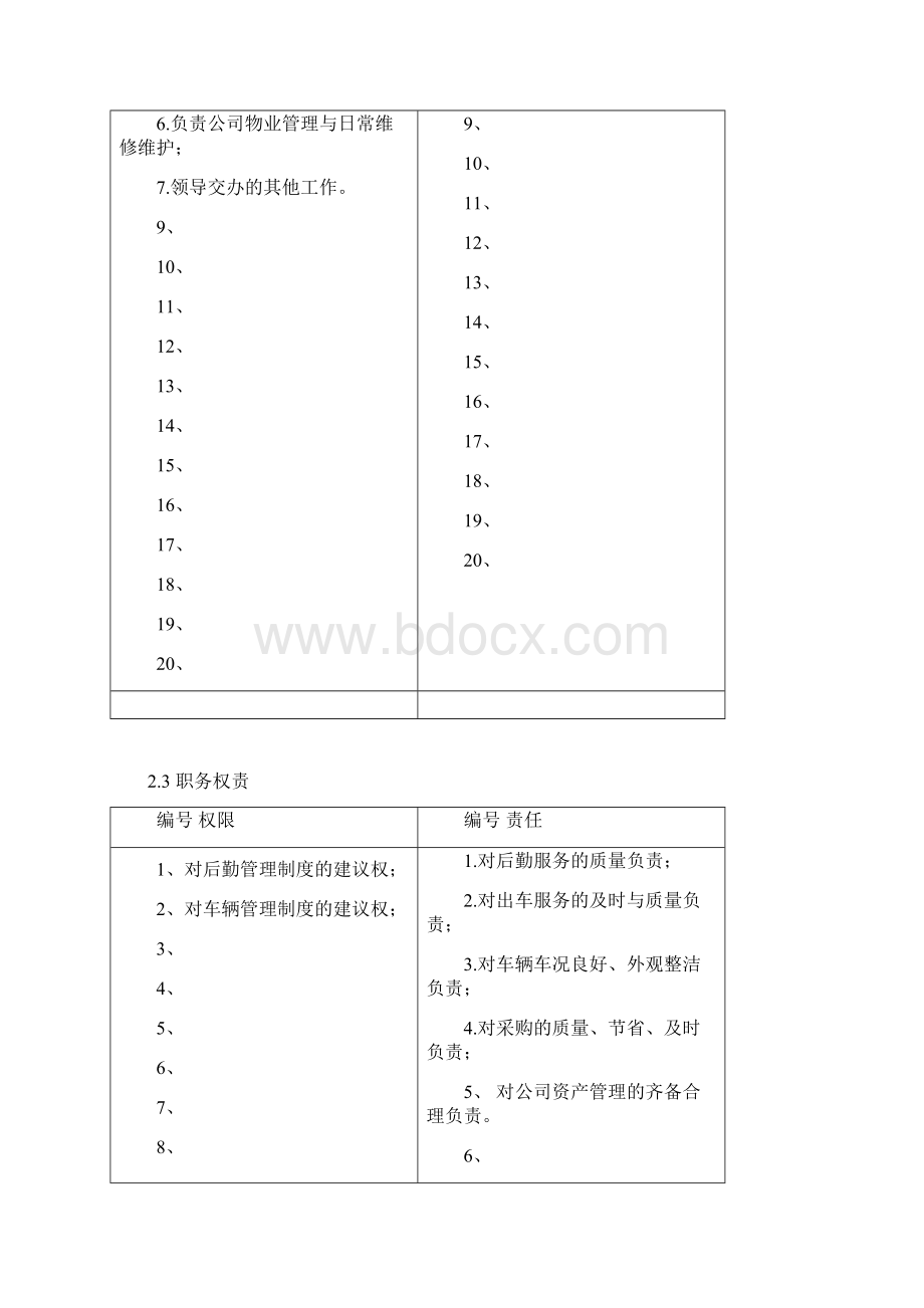 人力资源与行政部内外勤岗位职责Word文档格式.docx_第2页