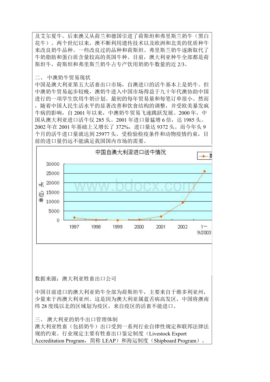 怎样从澳大利亚进口奶牛.docx_第3页