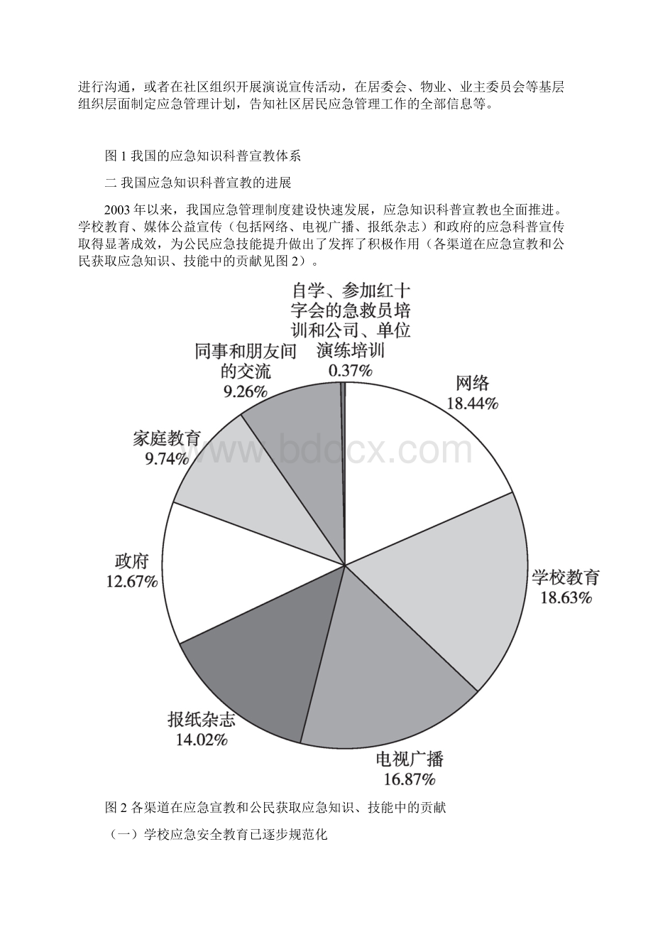 我国应急宣教及国民应急素养的现状问题和对策文档格式.docx_第3页