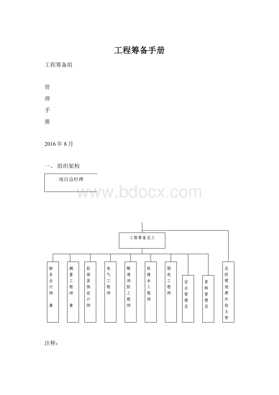 工程筹备手册Word格式.docx_第1页