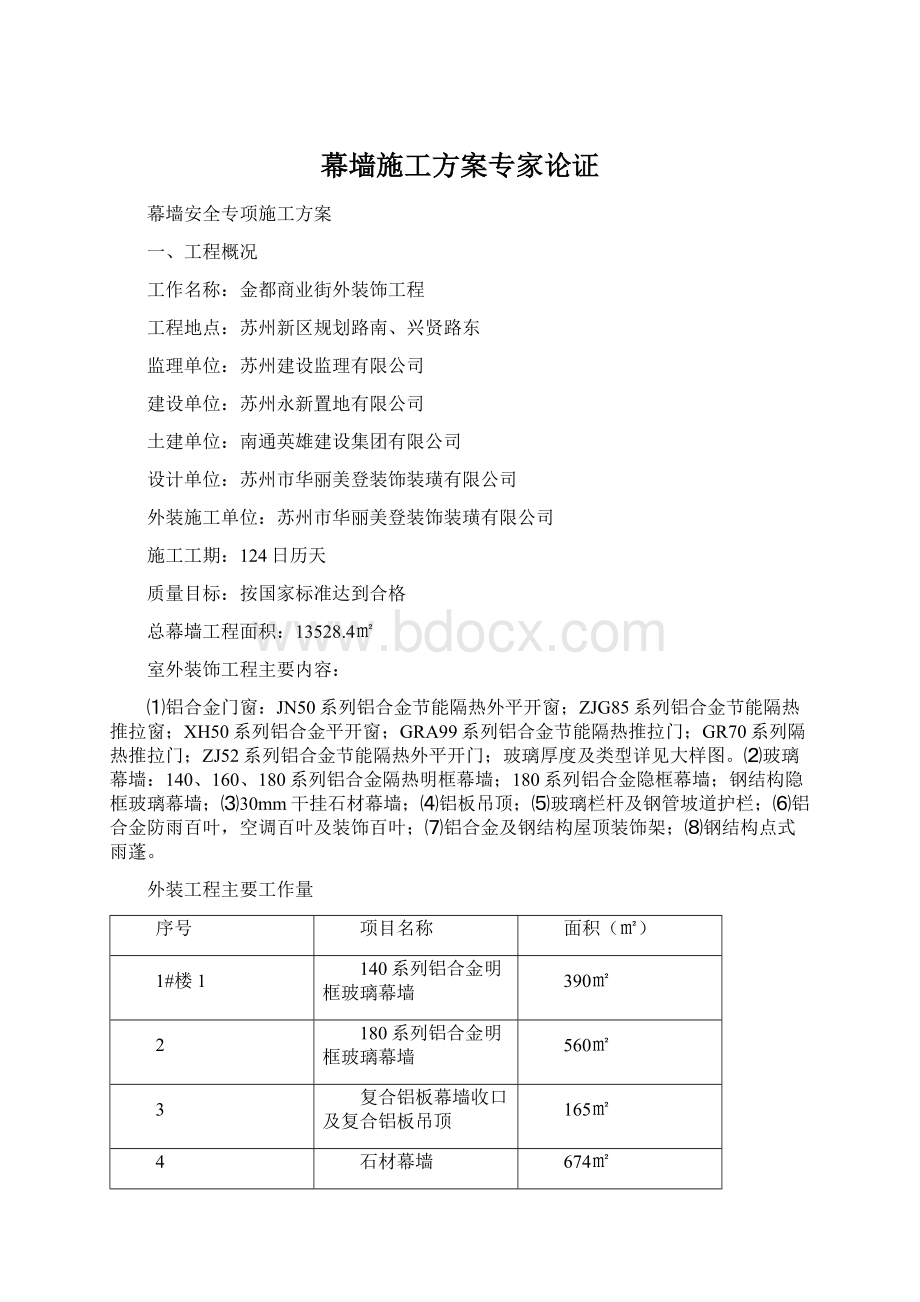 幕墙施工方案专家论证.docx_第1页