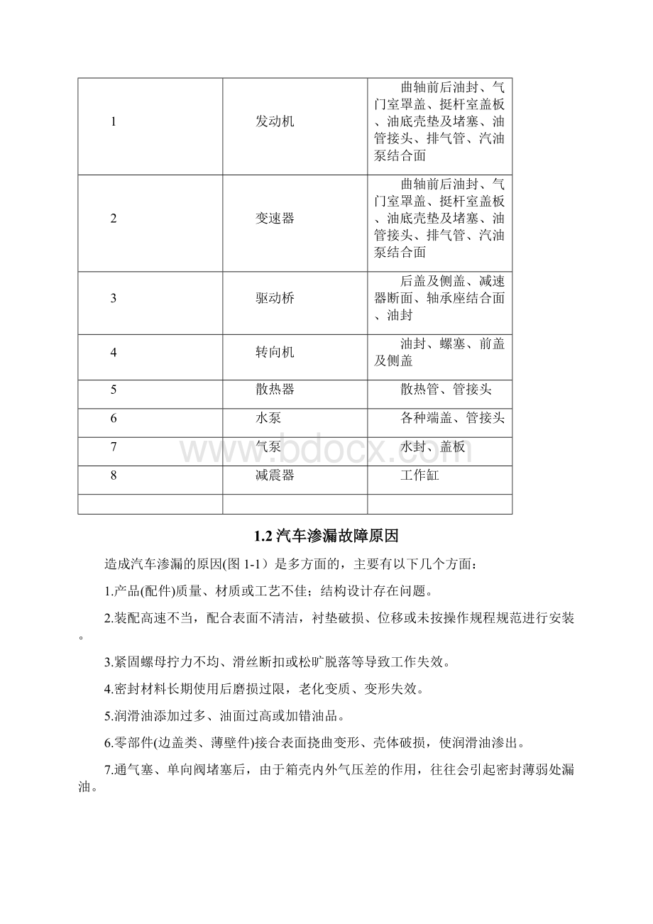 汽修专业现代汽车渗漏故障与控制技术Word下载.docx_第3页