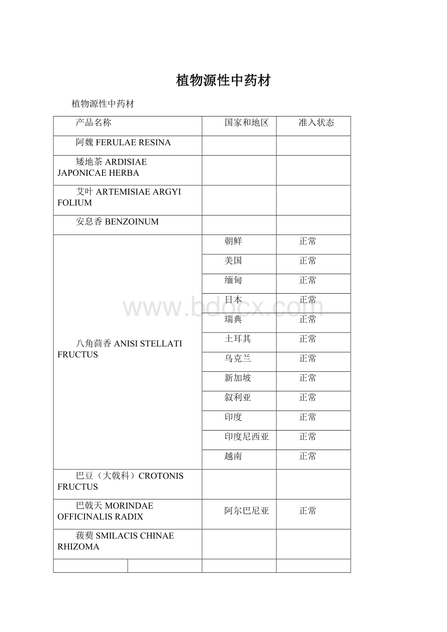 植物源性中药材文档格式.docx