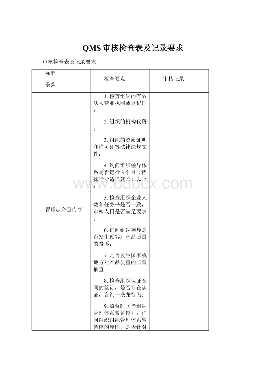 QMS审核检查表及记录要求.docx