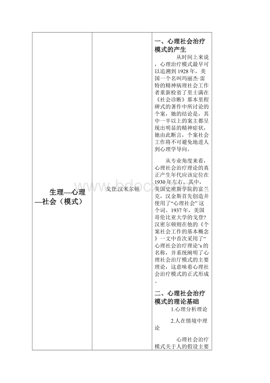 社会工作理论与模式Word格式.docx_第3页