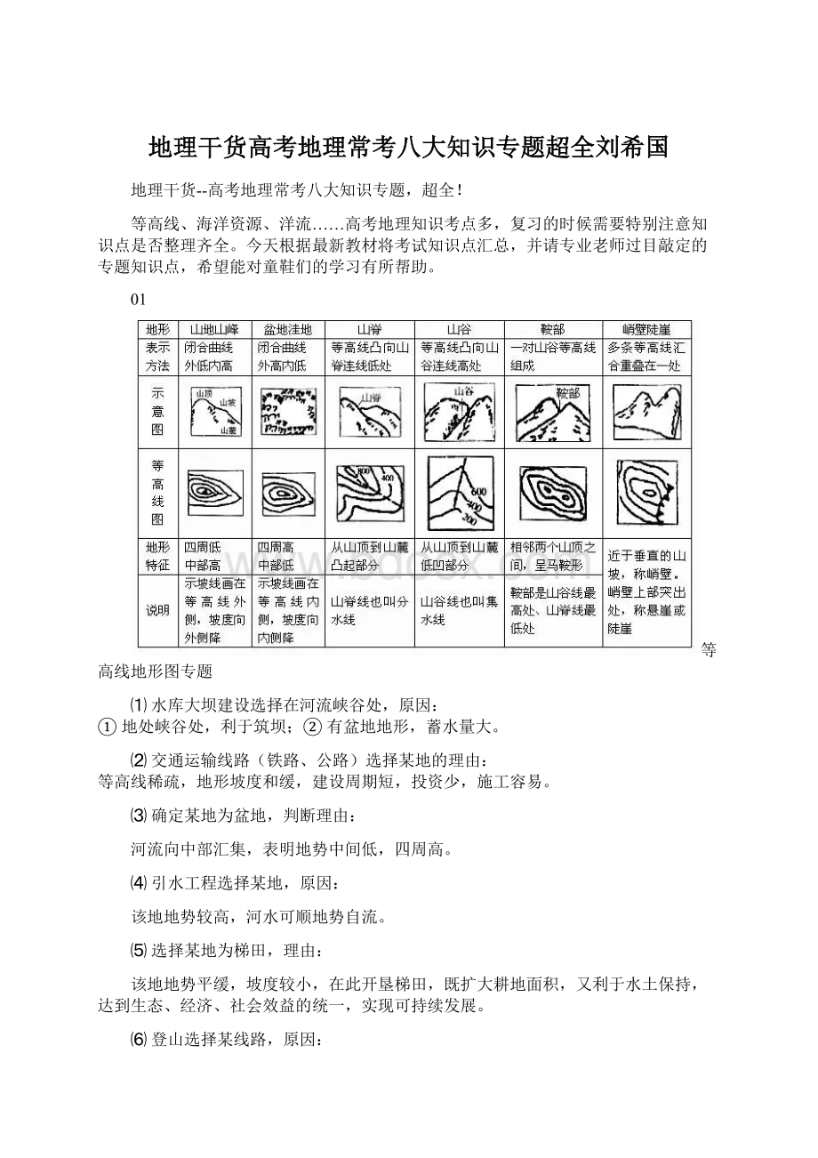 地理干货高考地理常考八大知识专题超全刘希国.docx_第1页