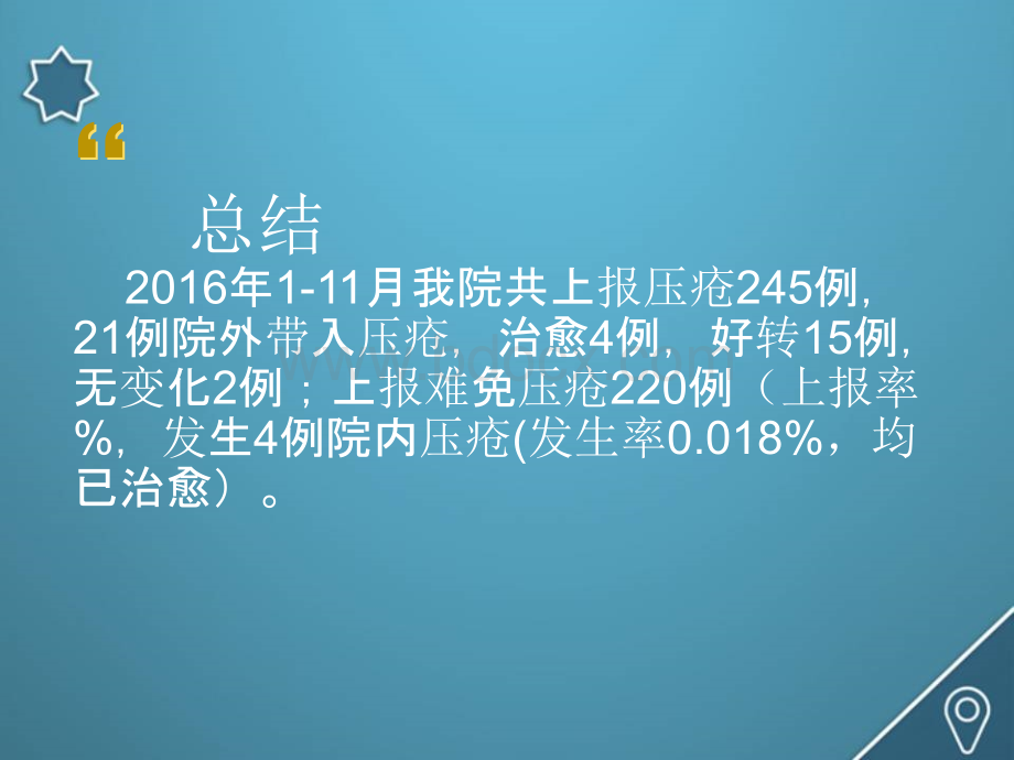 压疮督查总结分析2016年PPT课件下载推荐.ppt_第3页