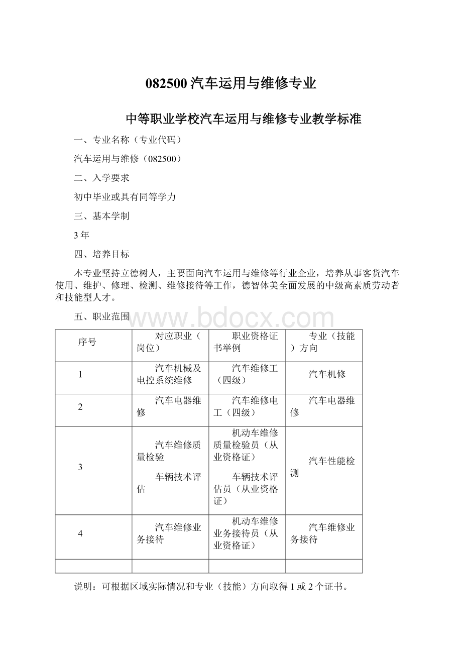 082500汽车运用与维修专业Word文档下载推荐.docx_第1页