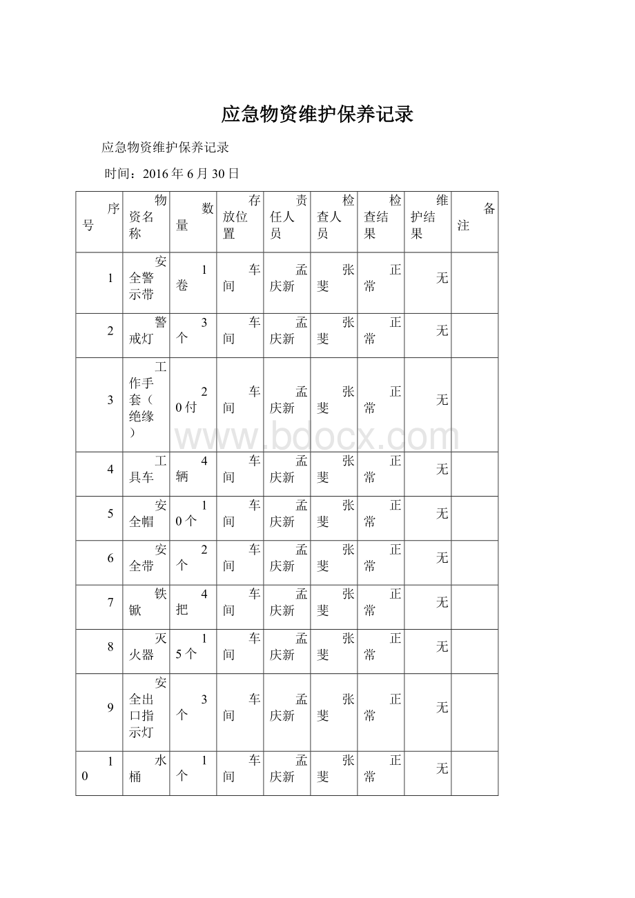 应急物资维护保养记录.docx