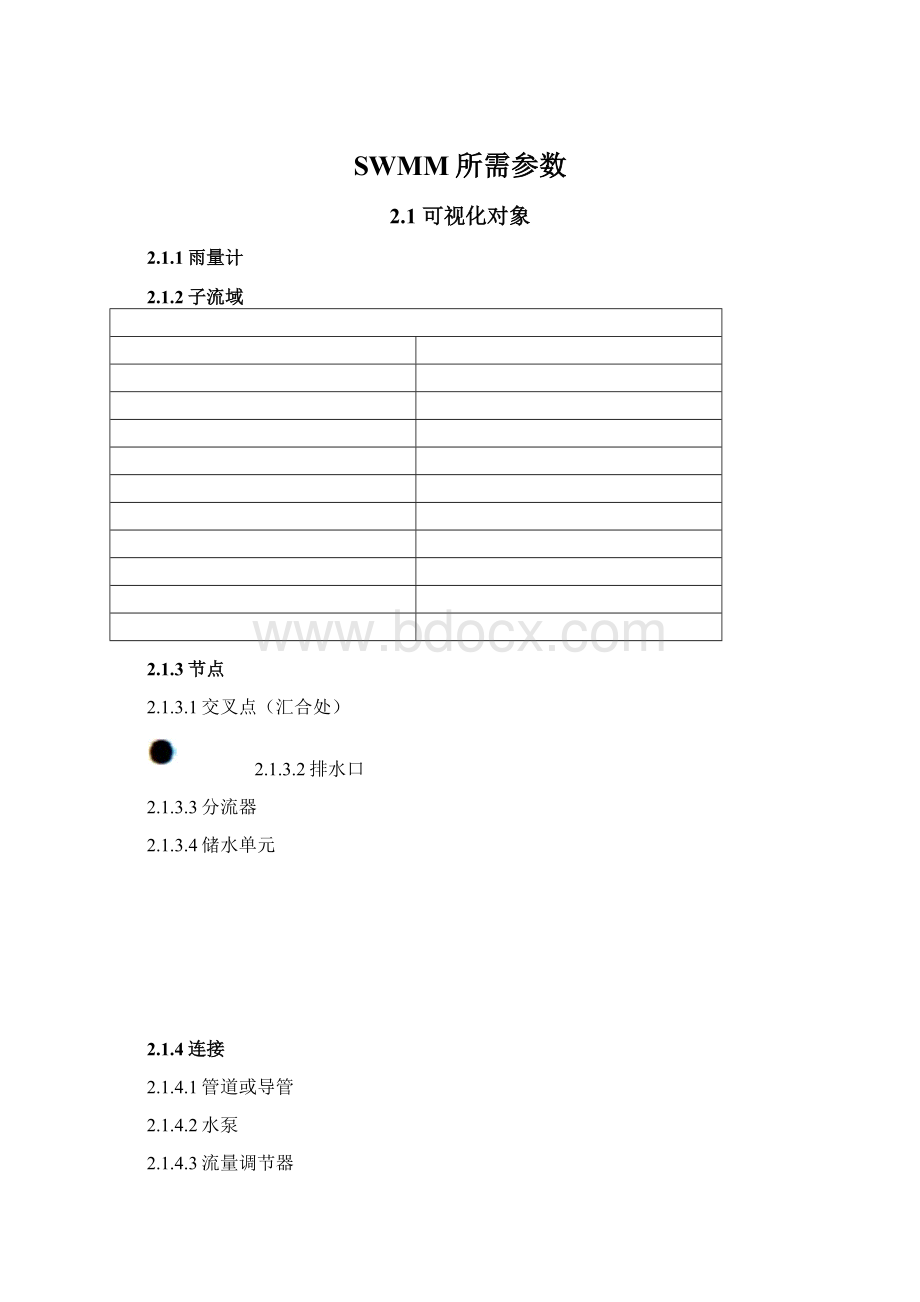 SWMM所需参数Word文档下载推荐.docx_第1页