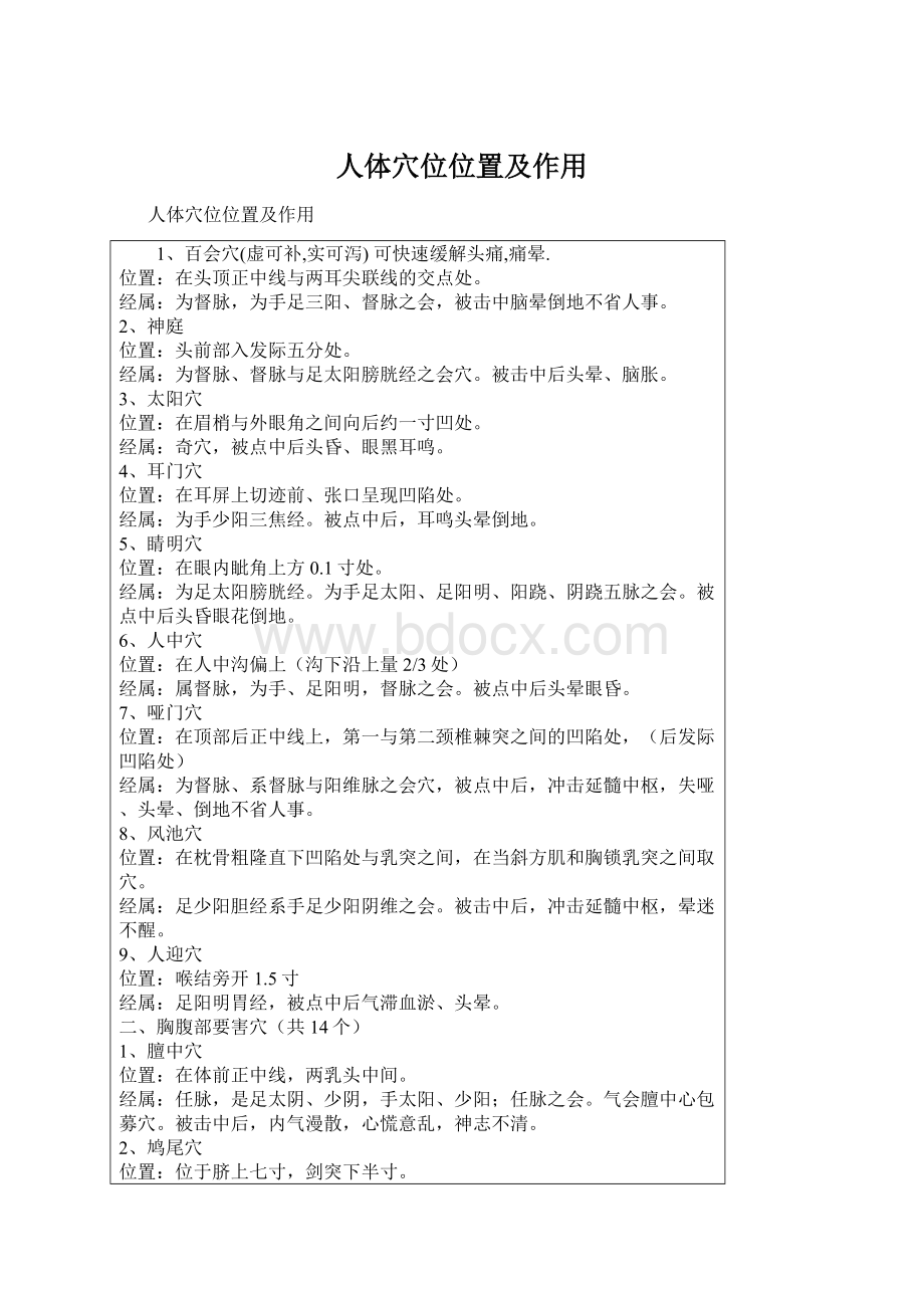 人体穴位位置及作用Word下载.docx_第1页