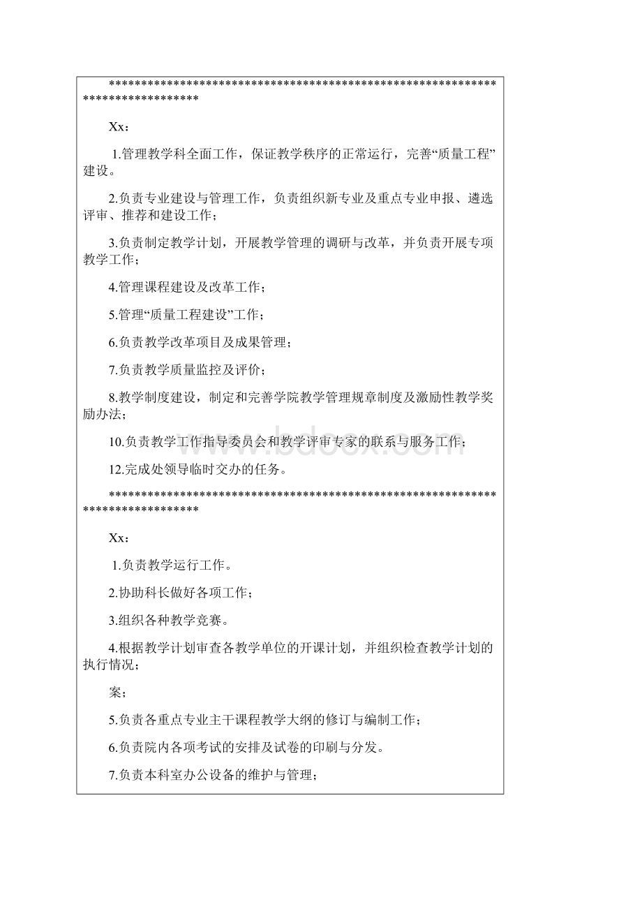 教学科工作人员责任分工一览表Word文档下载推荐.docx_第2页