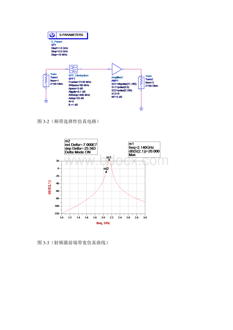 射频接收系统设计与仿真.docx_第3页