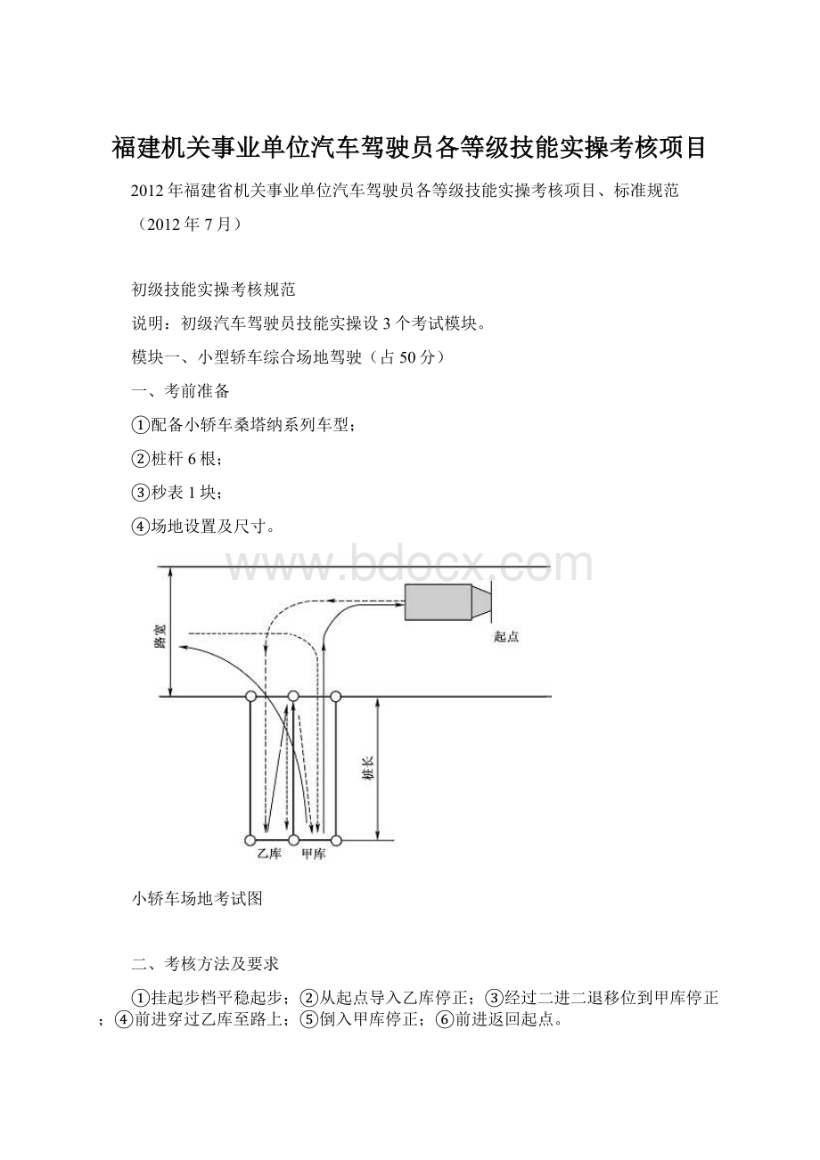 福建机关事业单位汽车驾驶员各等级技能实操考核项目.docx_第1页