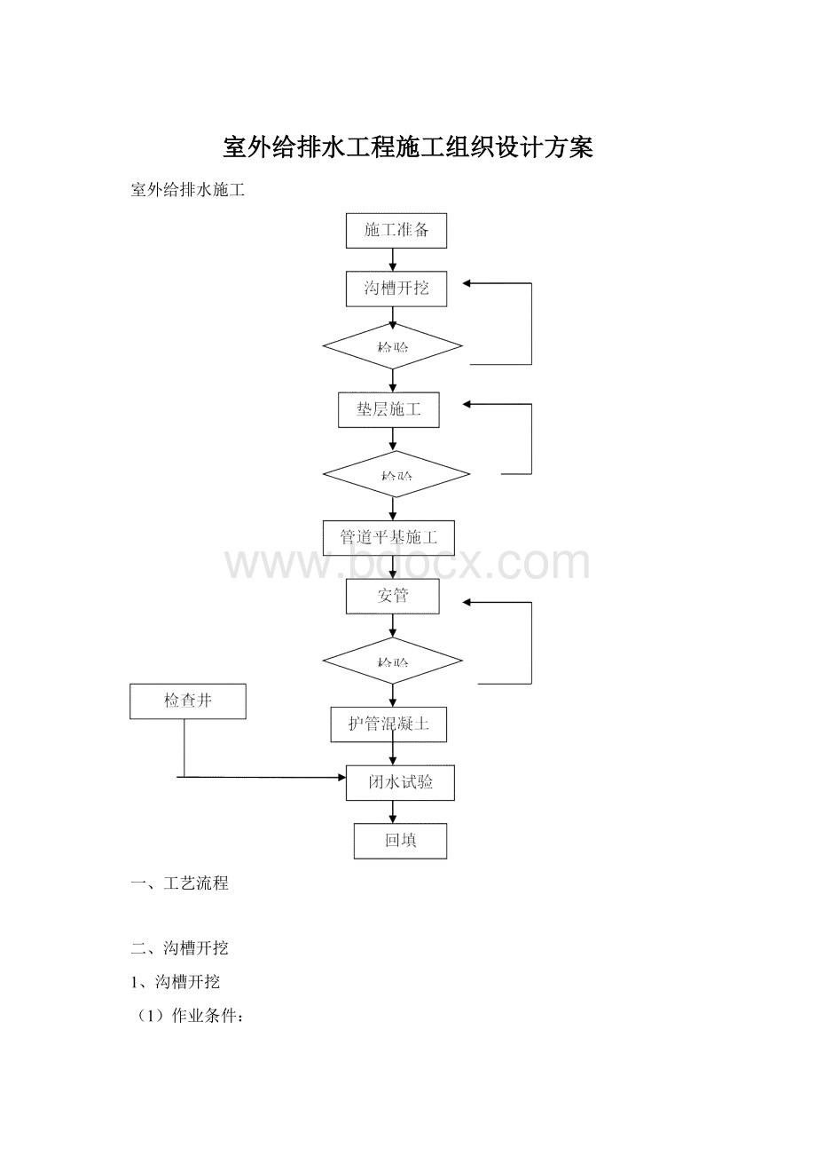 室外给排水工程施工组织设计方案Word文档下载推荐.docx_第1页