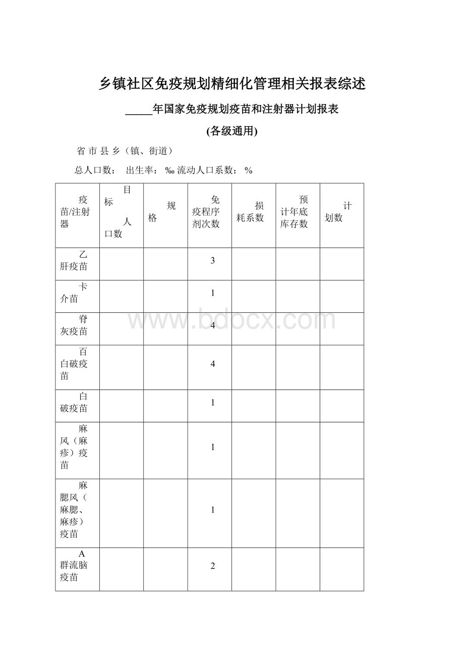 乡镇社区免疫规划精细化管理相关报表综述Word格式.docx_第1页