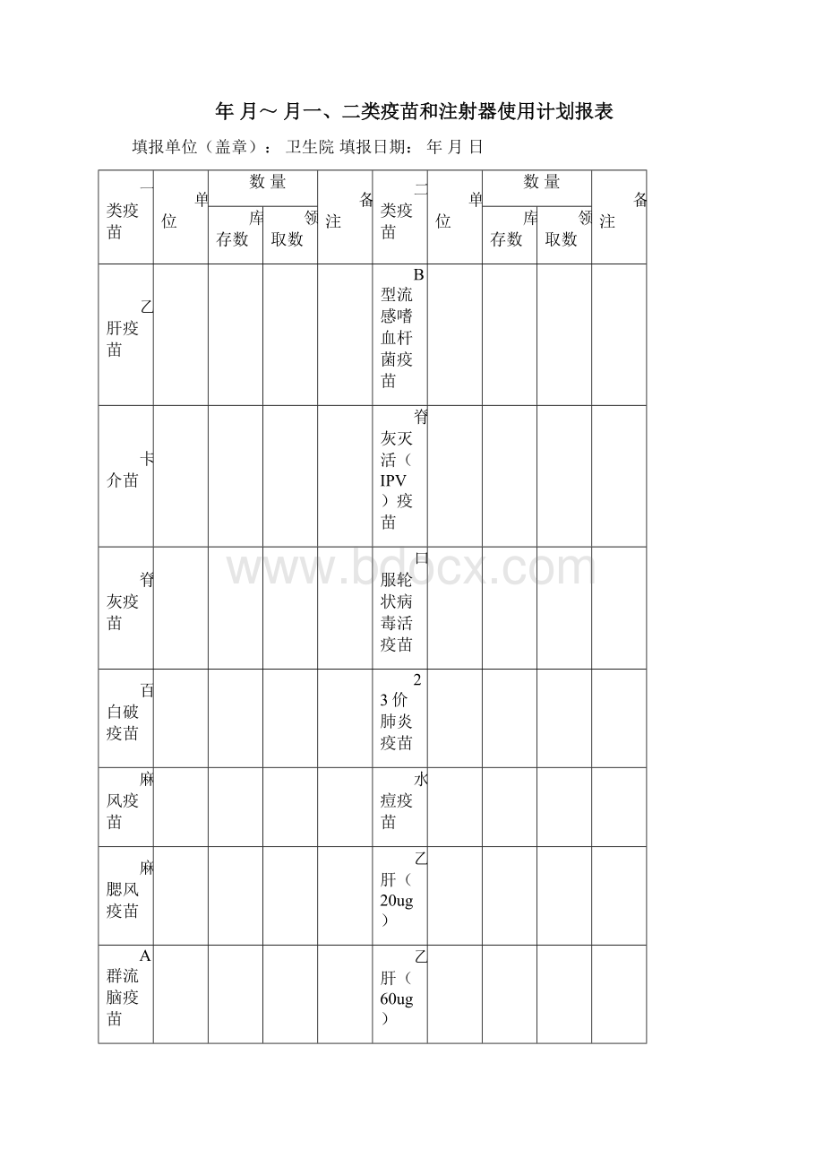 乡镇社区免疫规划精细化管理相关报表综述Word格式.docx_第3页