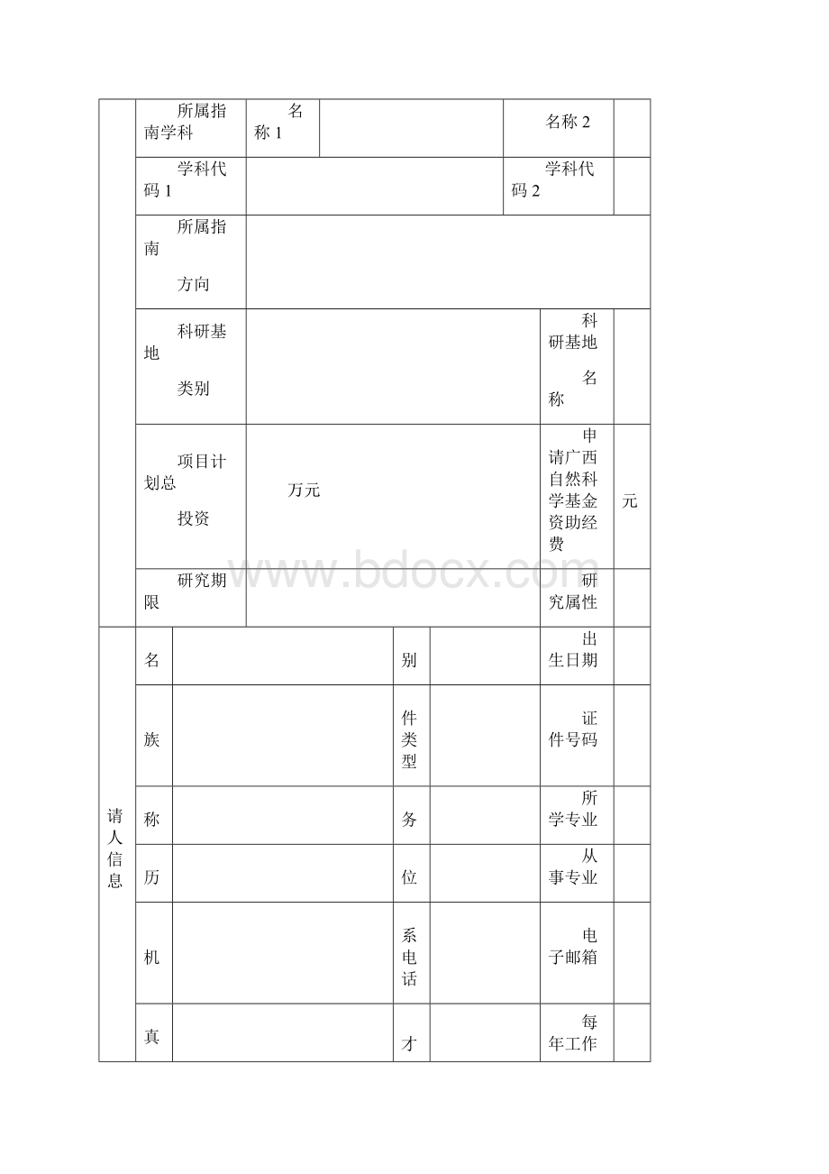 基金申请书模板文档格式.docx_第2页