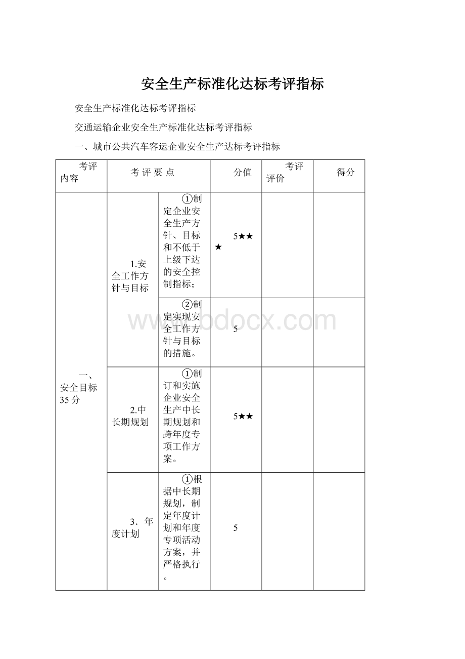 安全生产标准化达标考评指标Word文档下载推荐.docx_第1页