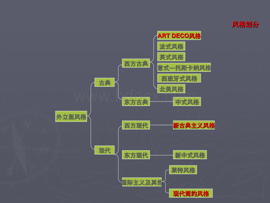 建筑外立面风格_精品文档PPT格式课件下载.ppt_第2页