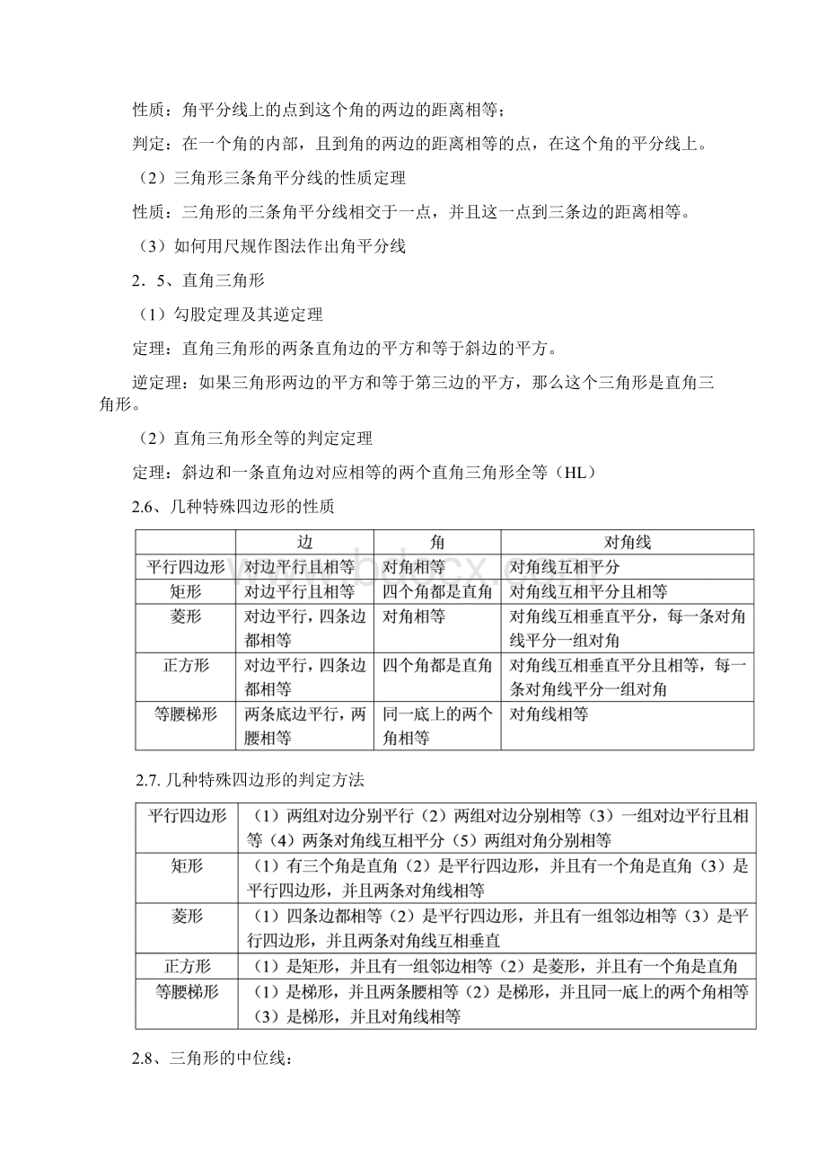 初三年级数学知识点总结加经典例题讲解良心出品必属精品.docx_第2页