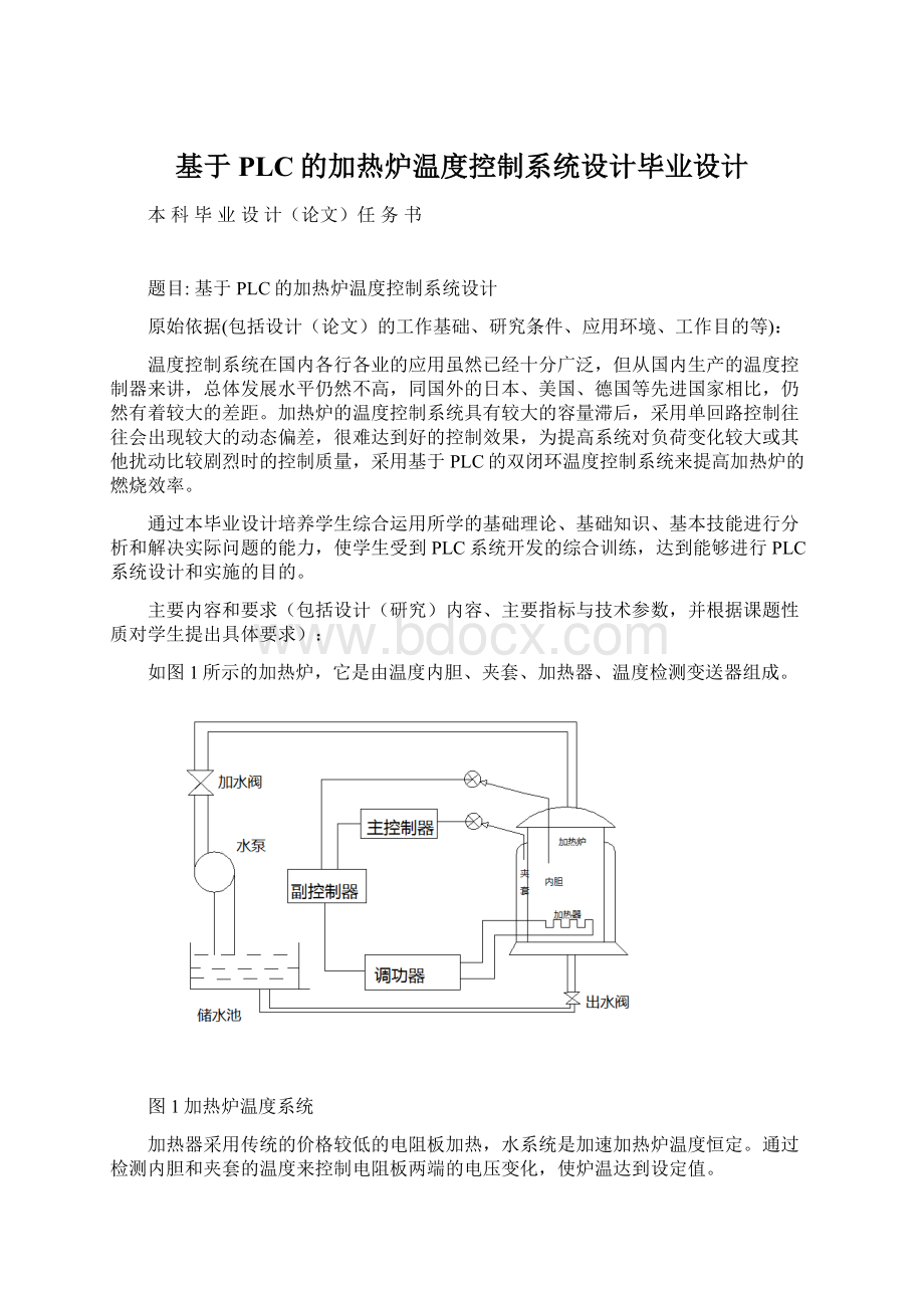 基于PLC的加热炉温度控制系统设计毕业设计Word文档格式.docx_第1页