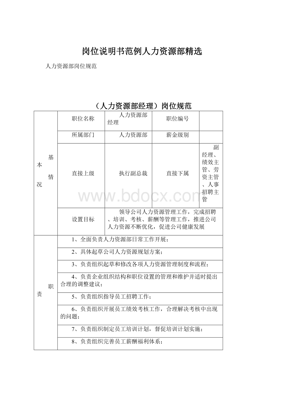 岗位说明书范例人力资源部精选Word文档下载推荐.docx_第1页