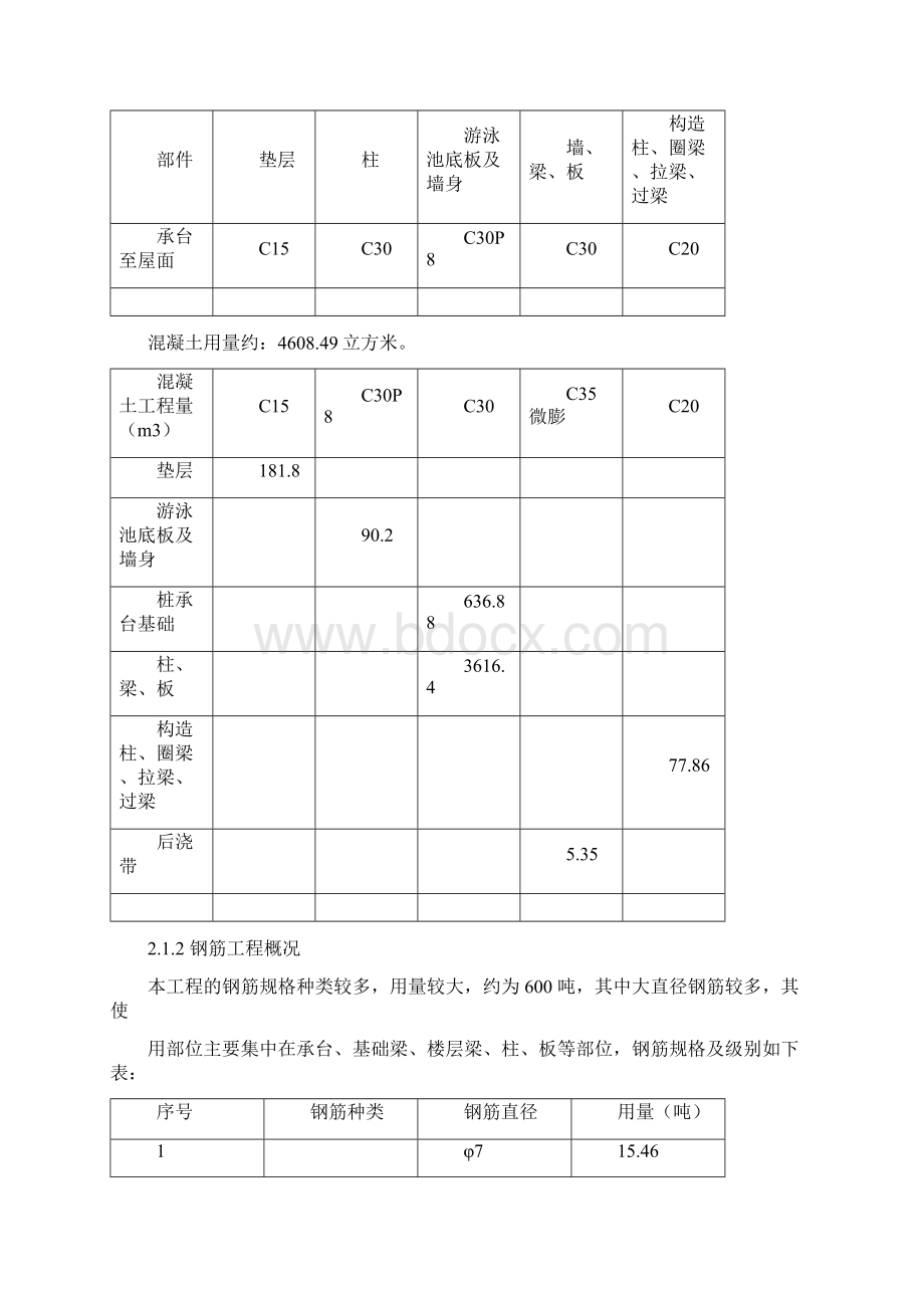 检验批划分及检验试验方案.docx_第3页