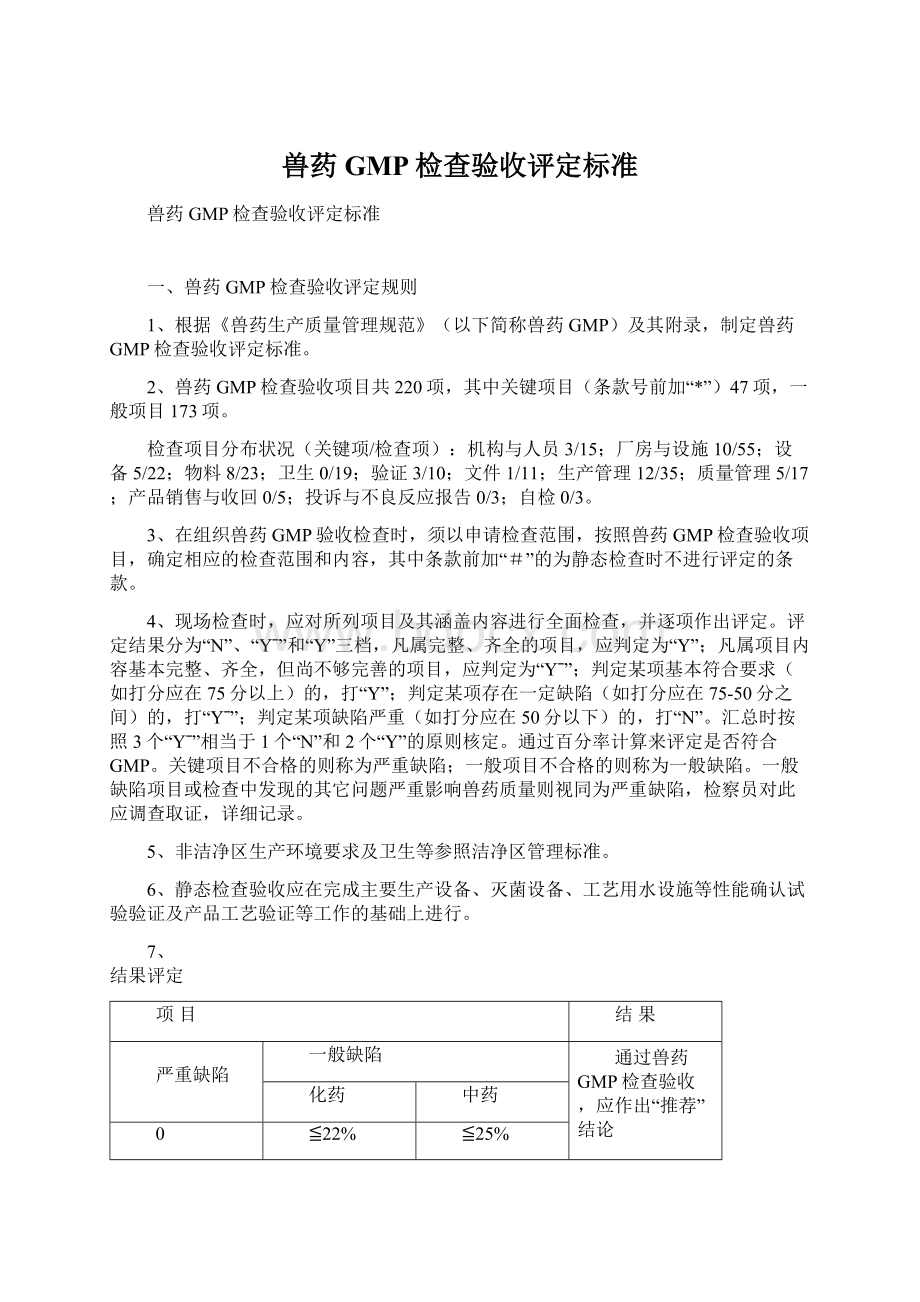 兽药GMP检查验收评定标准.docx