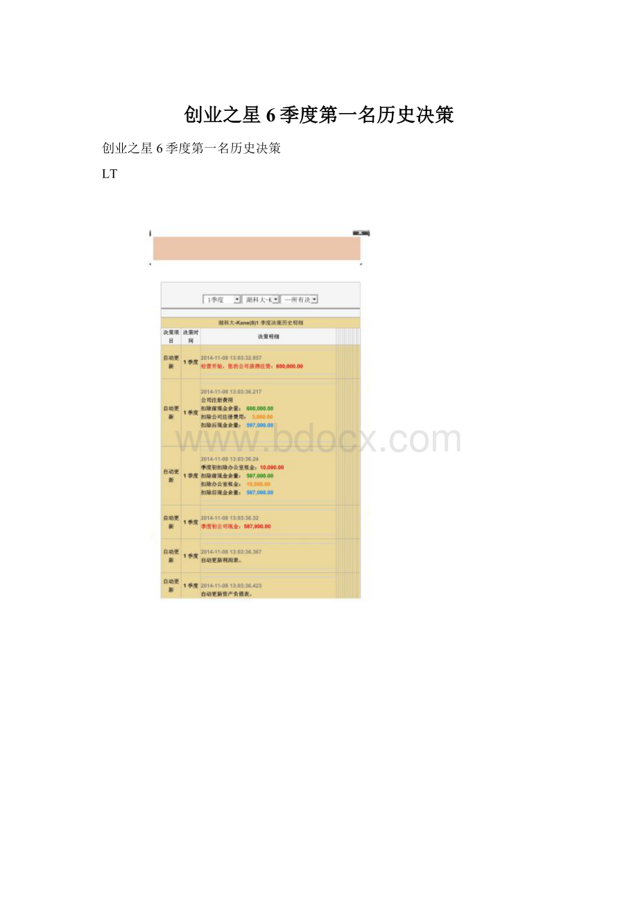 创业之星6季度第一名历史决策Word文件下载.docx