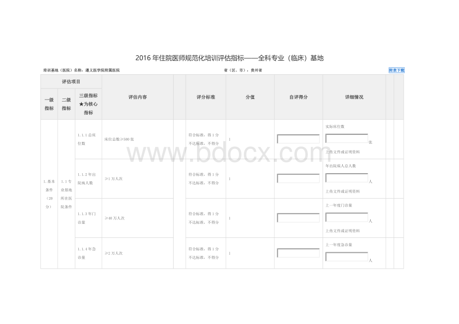 全科临床专业基地评估指标.doc