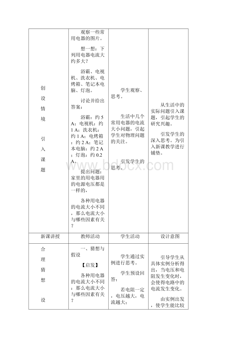 物理人教版九年级全册电流与电压电阻的关系Word文件下载.docx_第2页