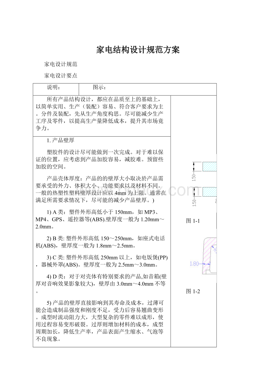 家电结构设计规范方案Word文件下载.docx_第1页