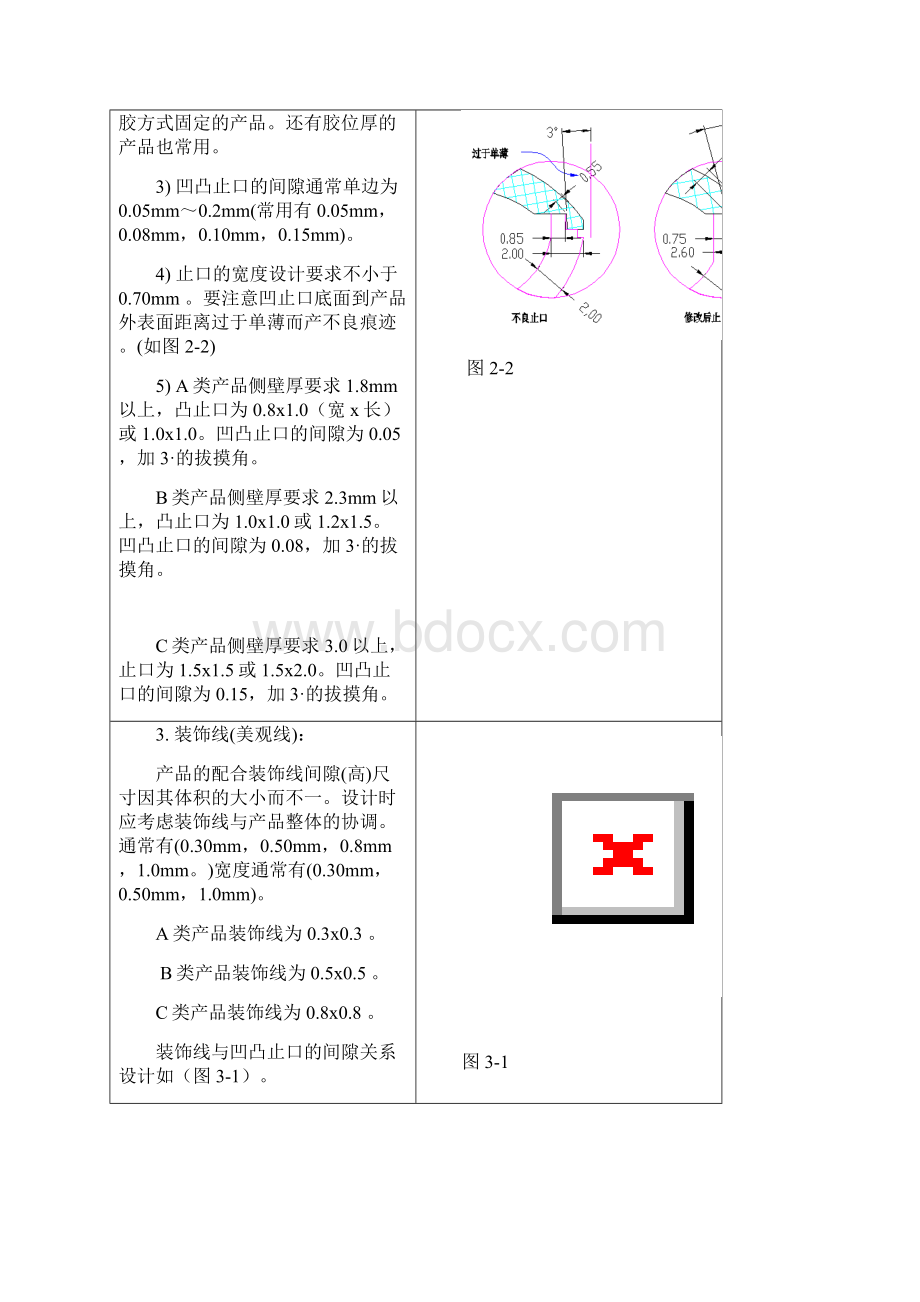 家电结构设计规范方案Word文件下载.docx_第3页