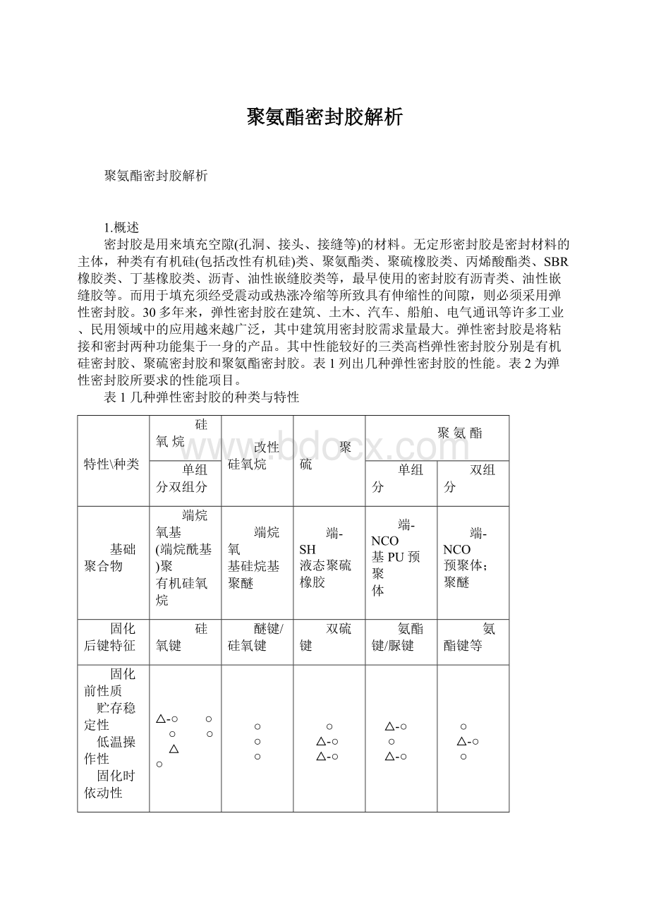 聚氨酯密封胶解析.docx