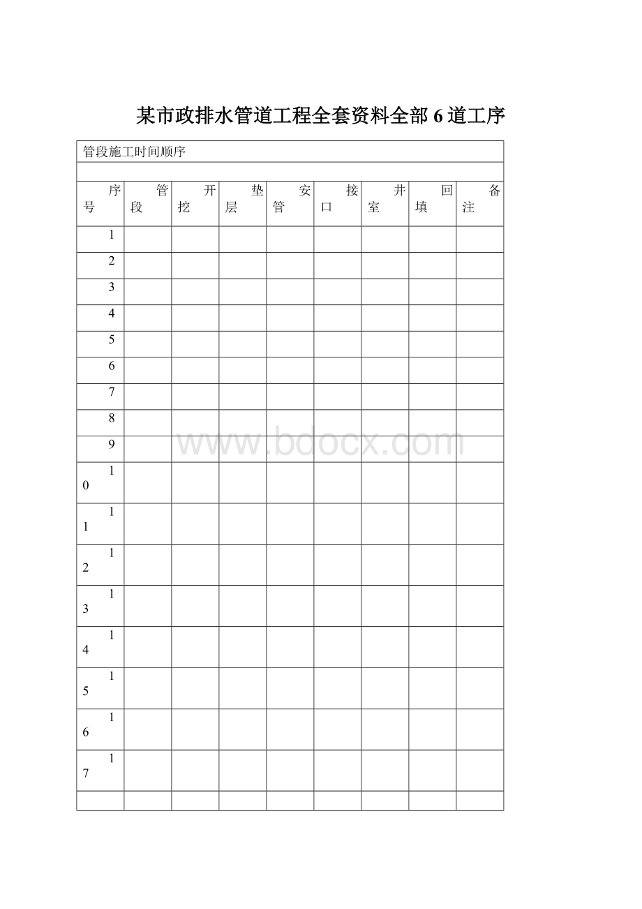 某市政排水管道工程全套资料全部6道工序文档格式.docx_第1页