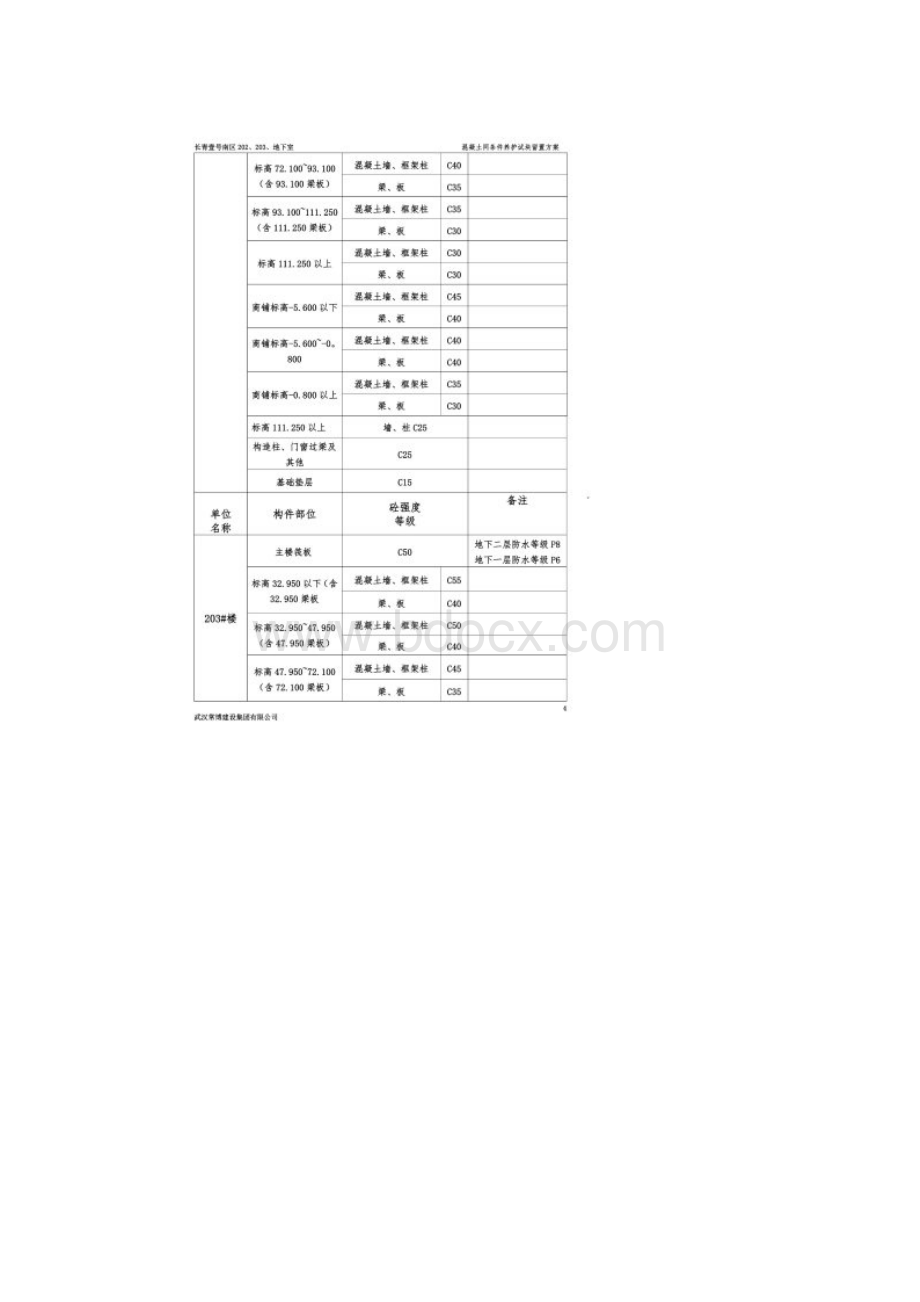 混凝土同条件养护试块留置方案.docx_第2页