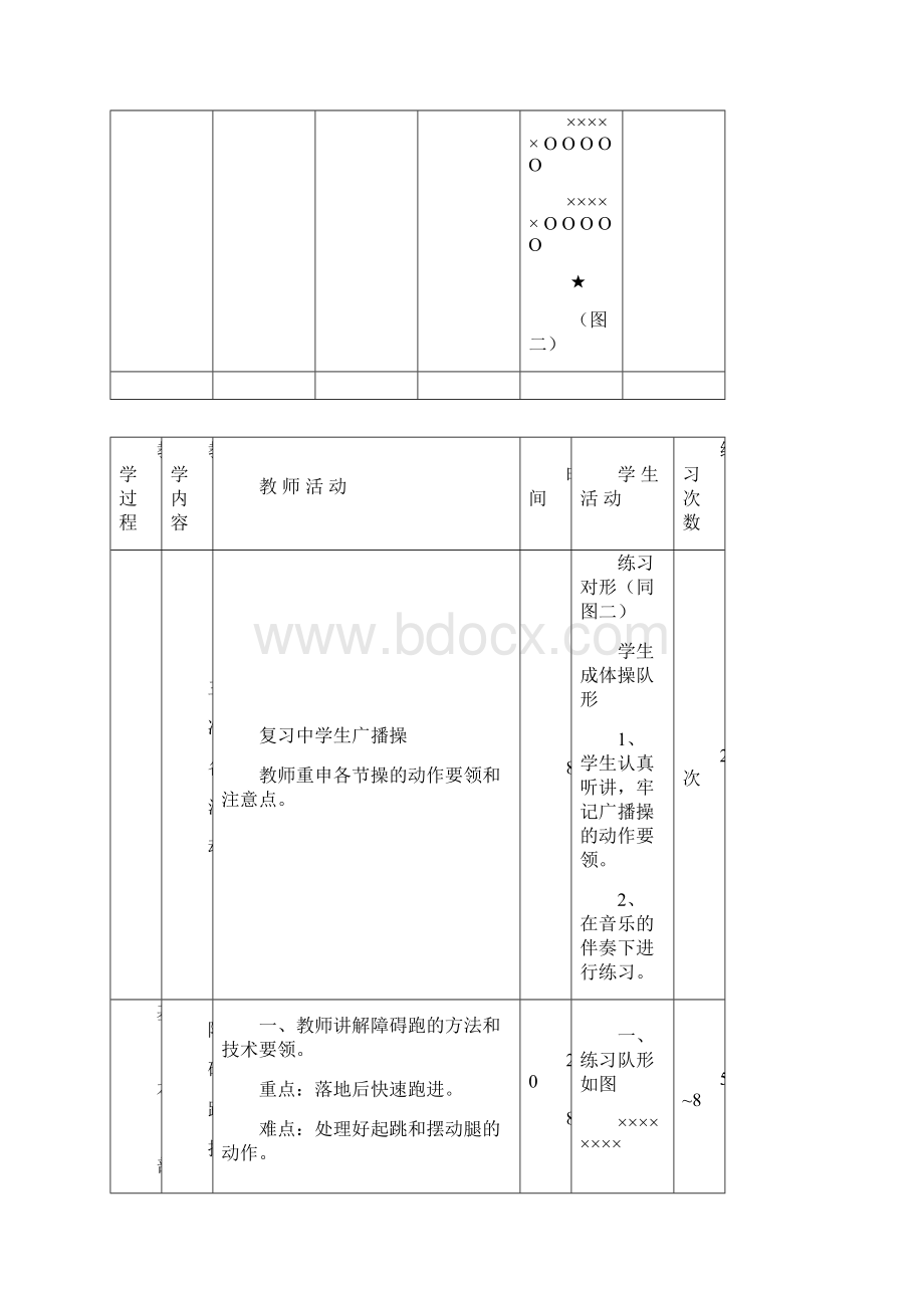 初中体育教案全集九年级.docx_第3页