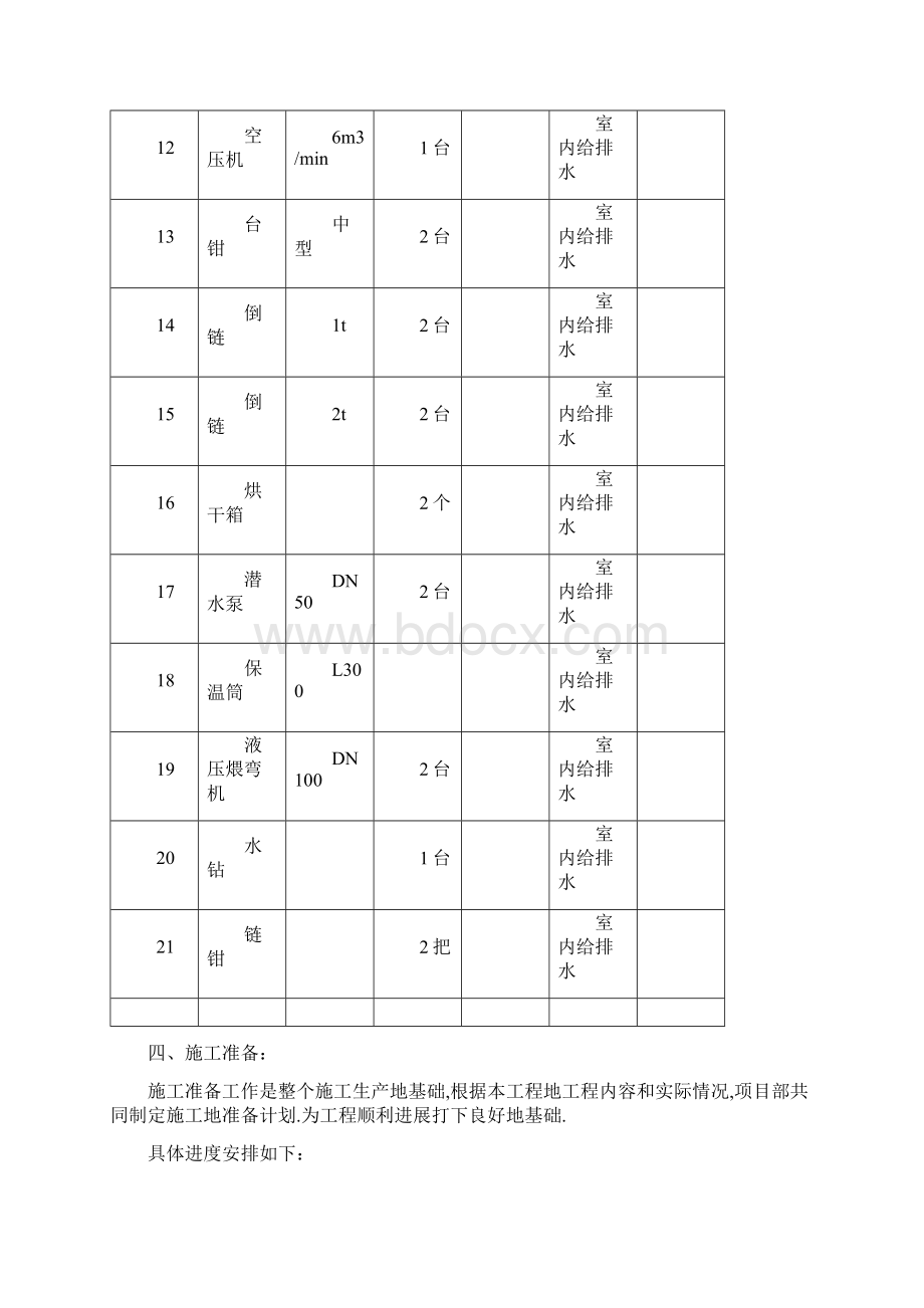 室内给排水施工实施方案书Word文件下载.docx_第3页