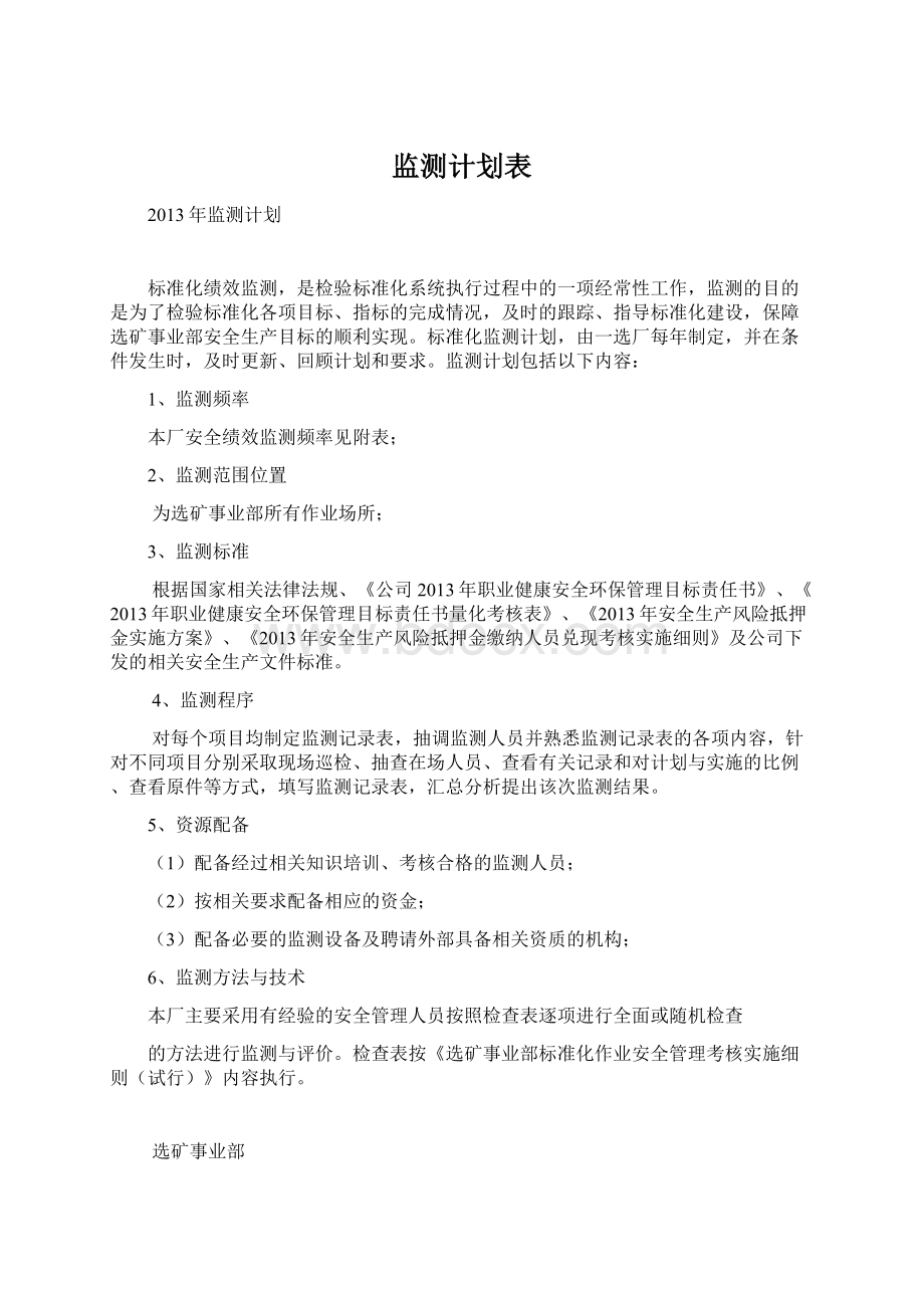 监测计划表文档格式.docx