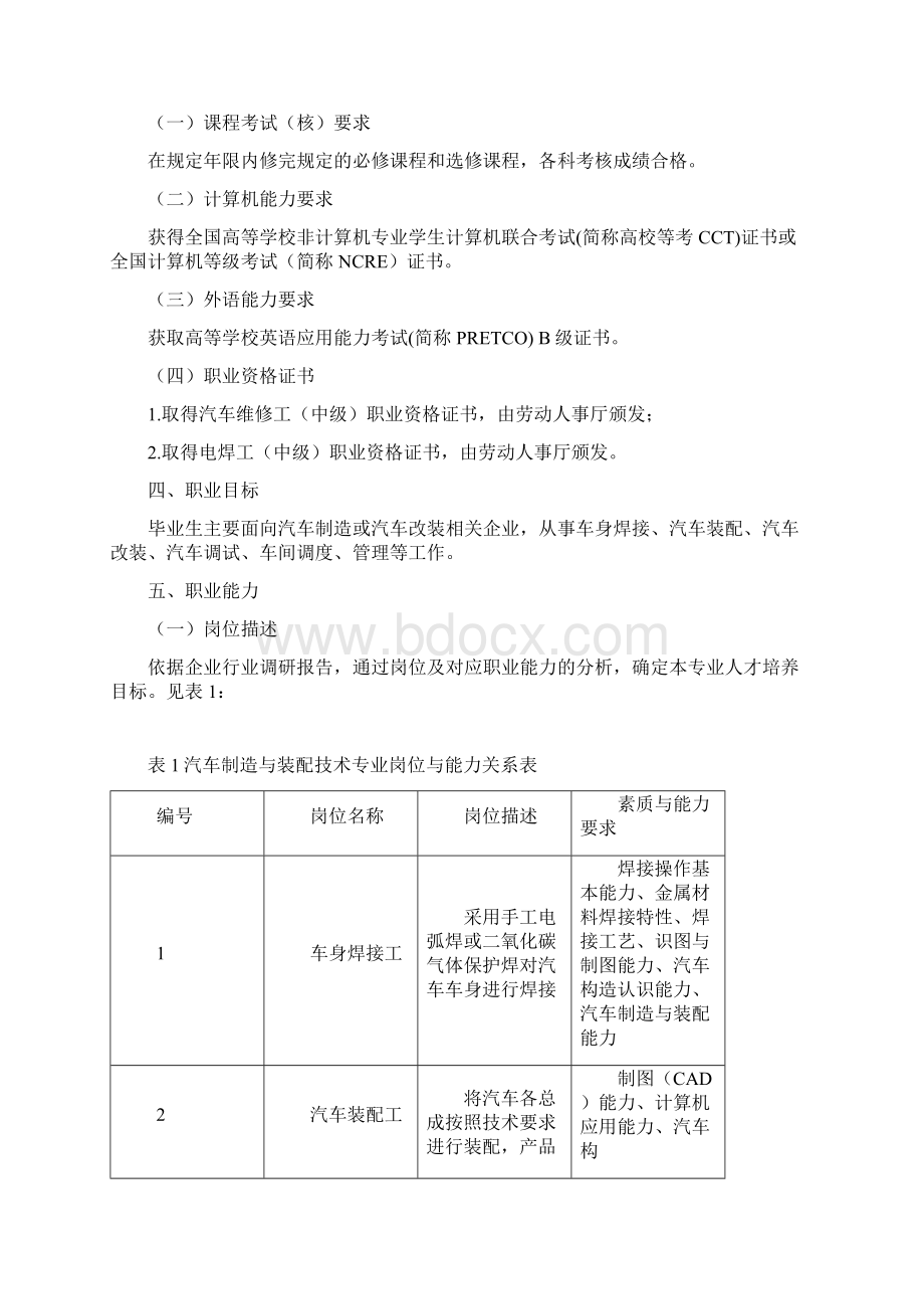 汽车制造与装配技术专业教学标准.docx_第2页