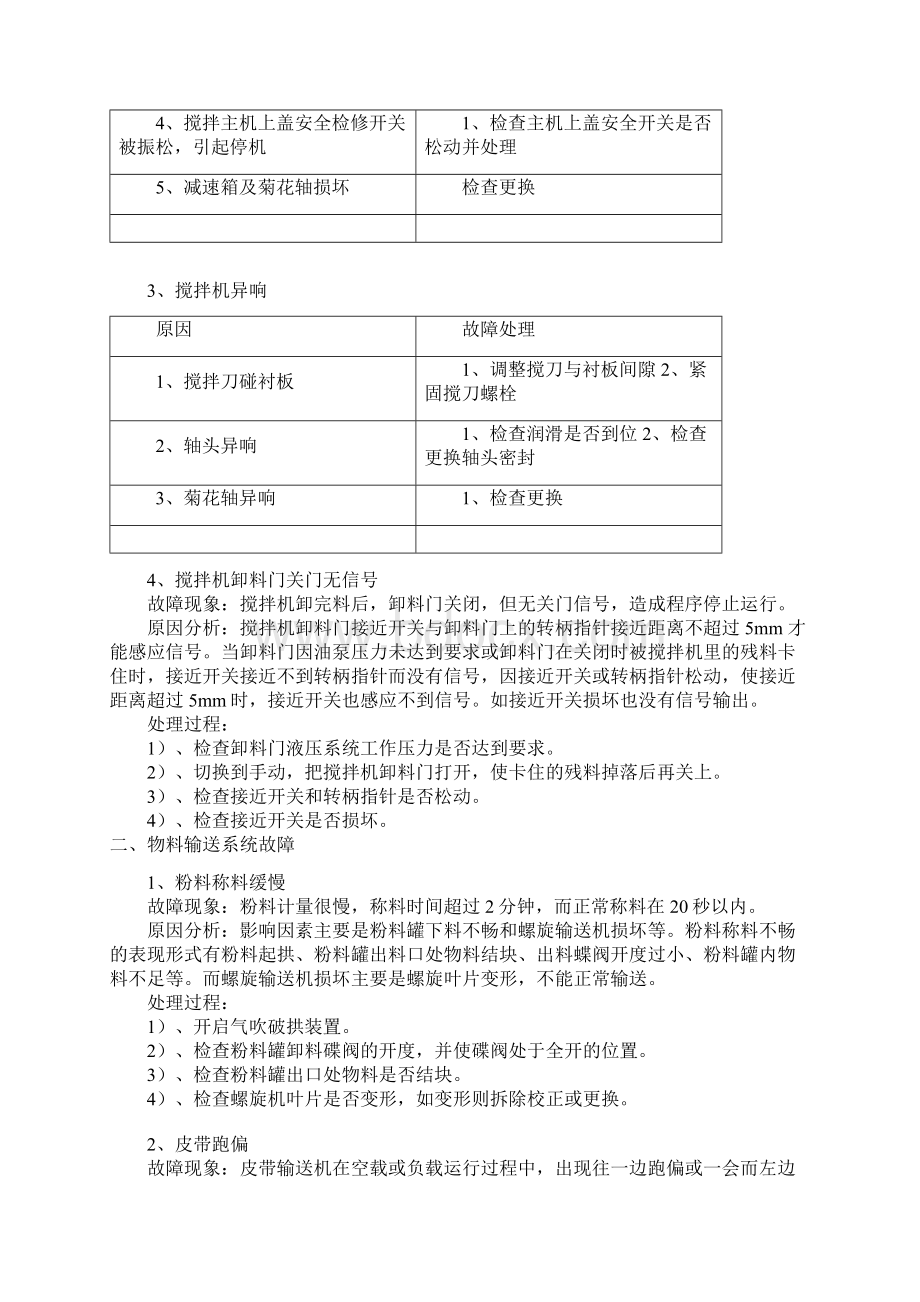 1混凝土搅拌站常见故障及处理.docx_第2页