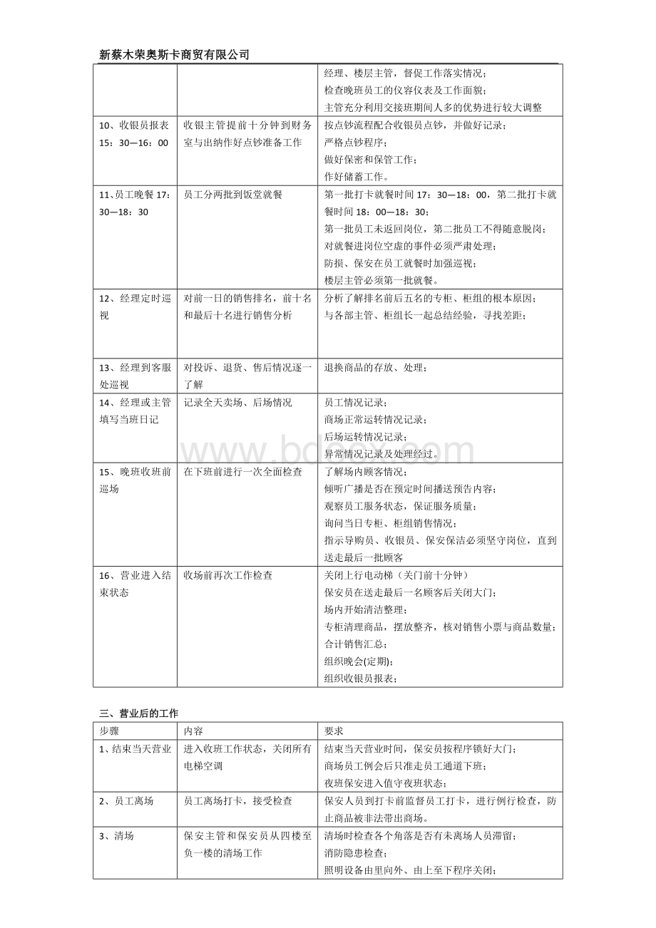 大型百货商场营运管理(百货)Word文档格式.docx_第3页