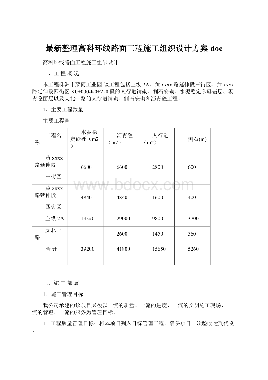 最新整理高科环线路面工程施工组织设计方案doc文档格式.docx