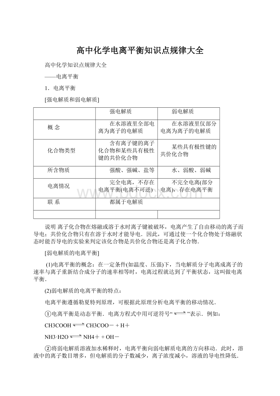 高中化学电离平衡知识点规律大全.docx