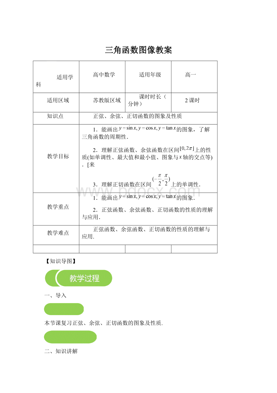 三角函数图像教案Word格式文档下载.docx