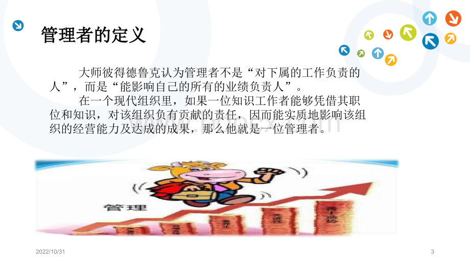 什么是管理者优质PPT.ppt_第3页