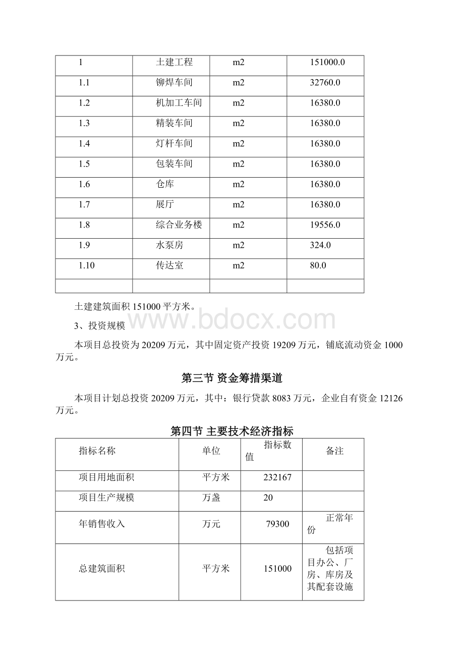 圣诞节日礼品产业化项目可行性研究报告Word文档下载推荐.docx_第3页