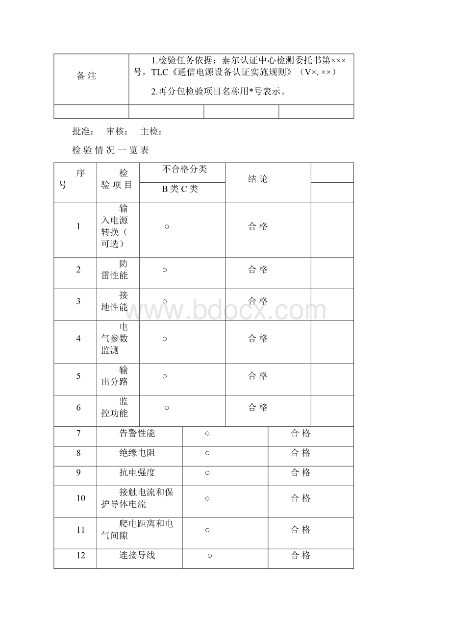 TLCJCDYJD018 通信基站用交流配电防雷箱检验报告模板监督 VA3Word下载.docx_第3页