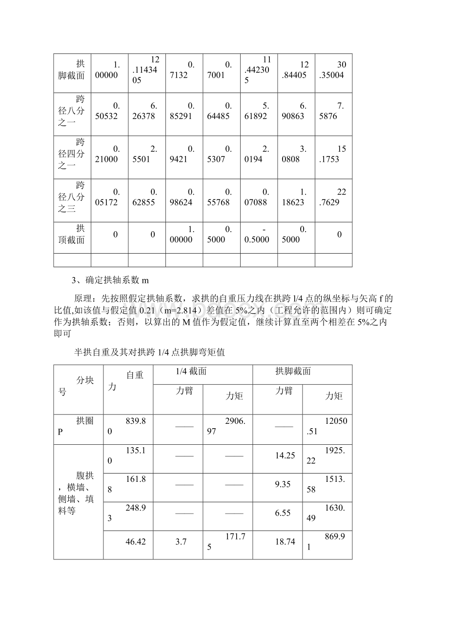 等截面空腹式悬链线石拱桥 1文档格式.docx_第3页